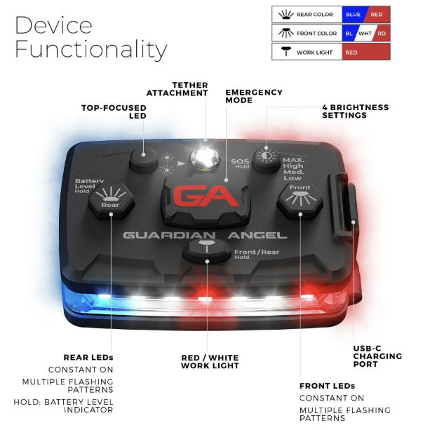 Guardian Angel-Elite-White/Red & Blue