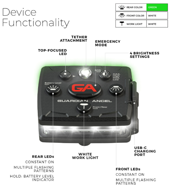 Guardian Angel-Micro-White/Green