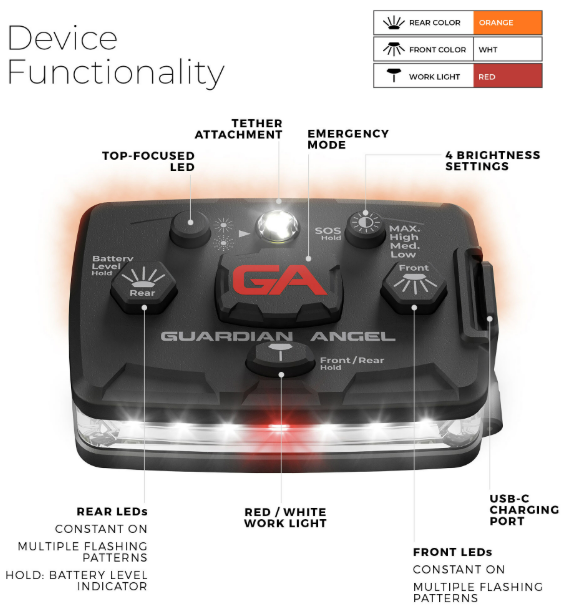 Guardian Angel-Elite-White/Orange