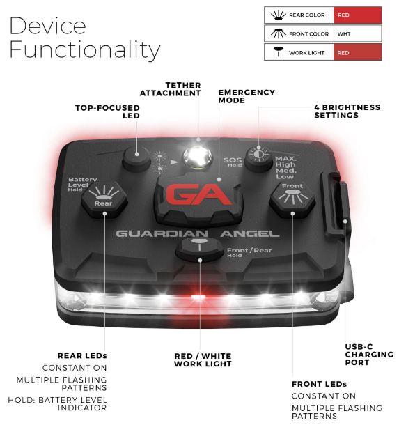 Guardian Angel-Elite-White/Red