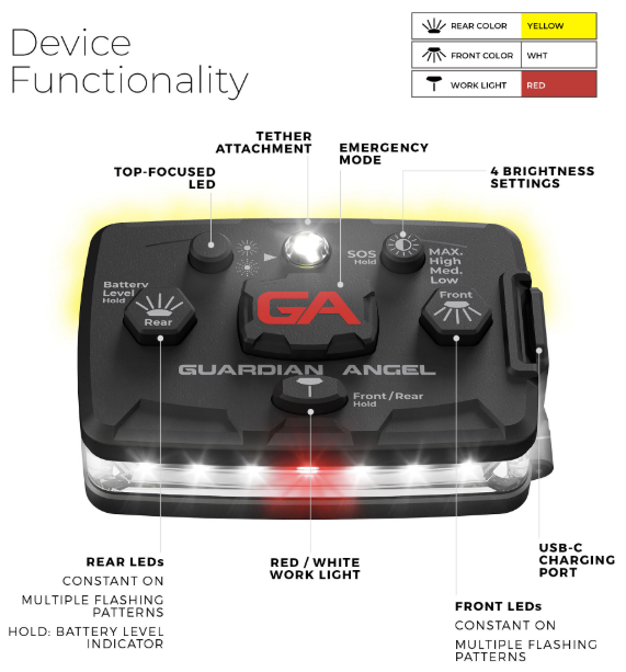 Guardian Angel-Elite-White/Yellow